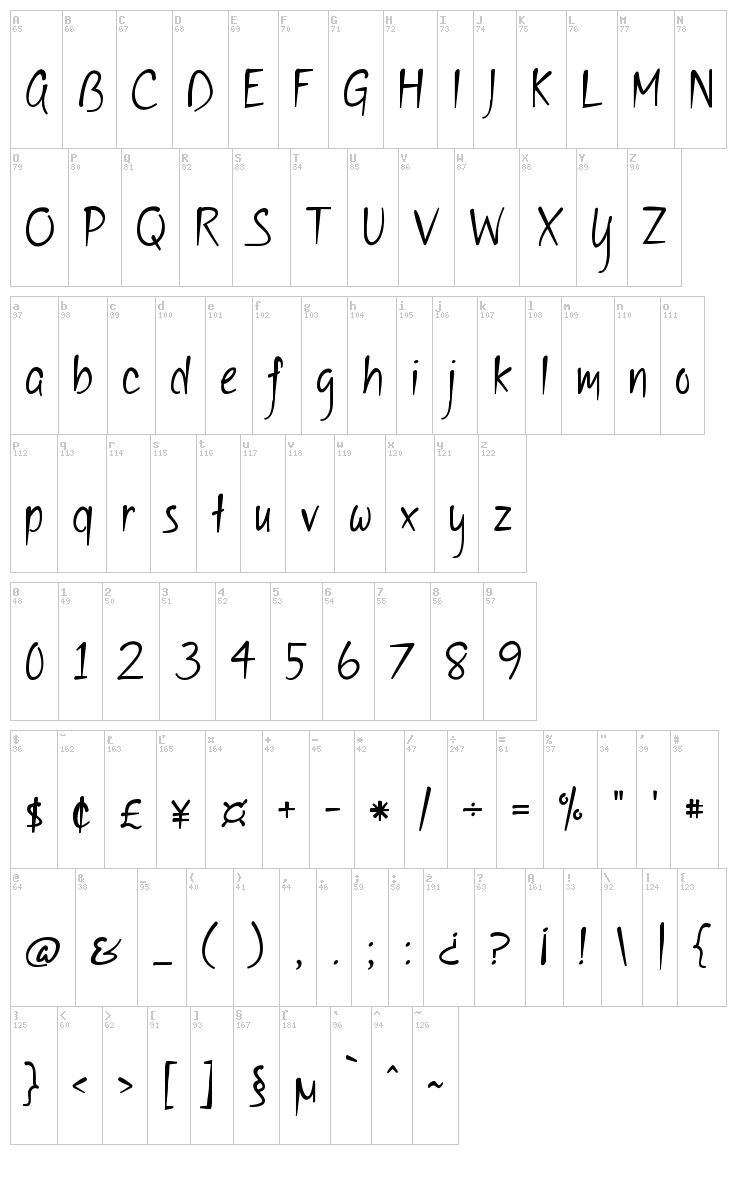Of Wildflowers and Wings font map